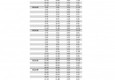 Nug_DrillResults_Oct2015